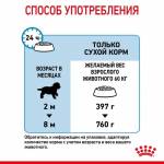 Royal Canin Giant Puppy корм для Щенков Гигантских пород